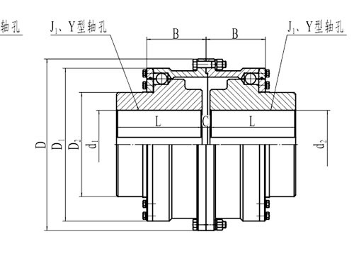 長沙鼎立傳動機械有限公司_聯(lián)軸器生產(chǎn)和銷售|機械傳動機改造|聯(lián)軸器專利原產(chǎn)地