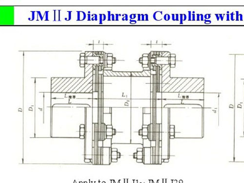 長沙鼎立傳動機械有限公司_聯(lián)軸器生產和銷售|機械傳動機改造|聯(lián)軸器專利原產地